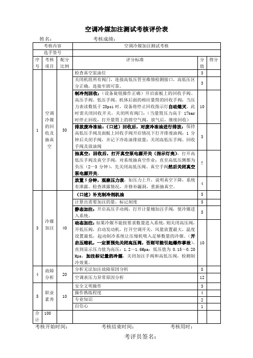 空调冷媒加注测试评分表