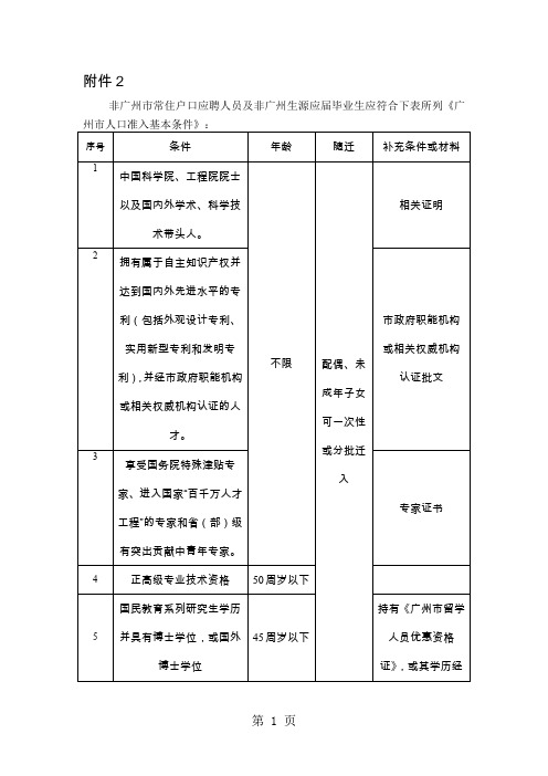 2广州市人口准入基本条件-16页word资料