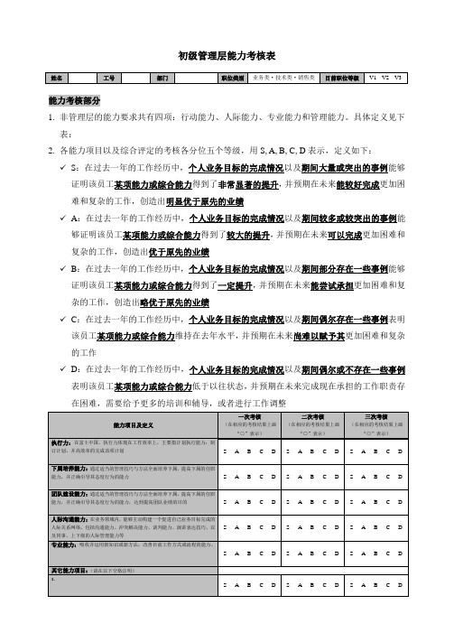 初级管理层能力考核表