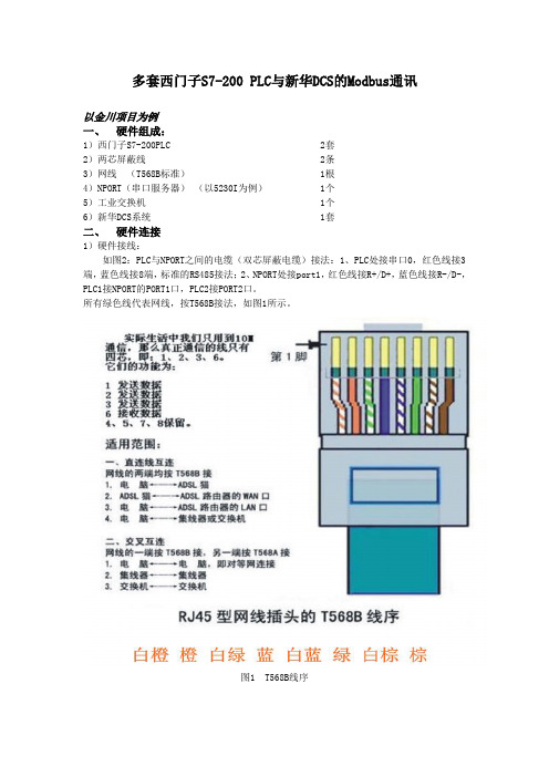 西门子s7-200与新华DCS的Modbus通讯