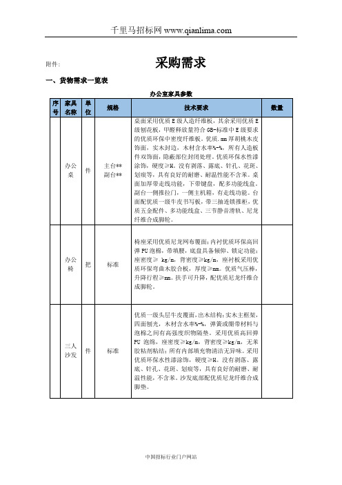 办公家具采购项目政府采购项目招投标书范本