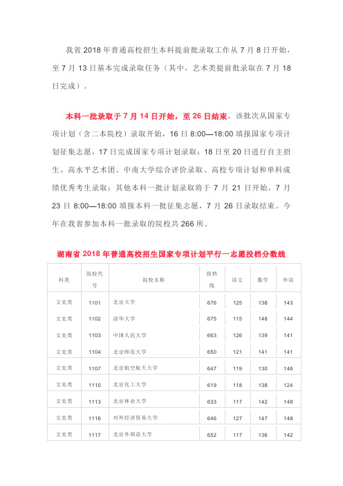 湖南省2018年普通高校招生国家专项计划平行一志愿投档分数线