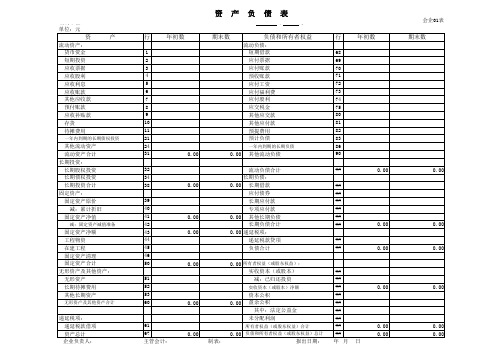 1、企会01、02表—资产负债表、利润表