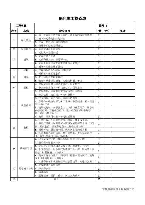 绿化施工检查表