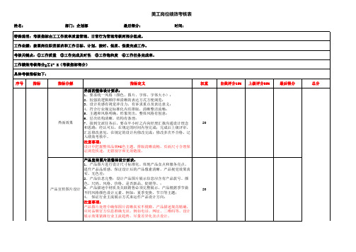 企划部--平面设计岗位绩效考核表