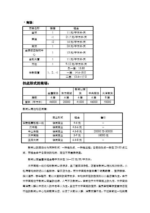 江苏省南京市新街口商铺、办公、写字楼租金售价、空置率分析