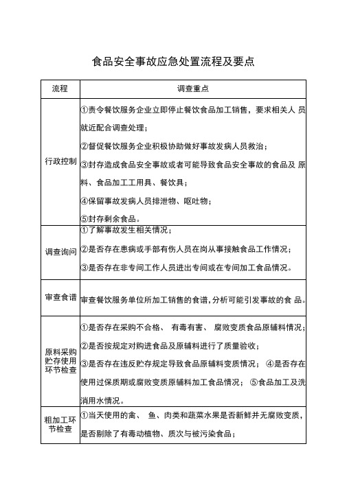 食品安全事故应急处置流程及要点