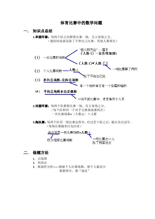 第10讲体育比赛中的数学问题