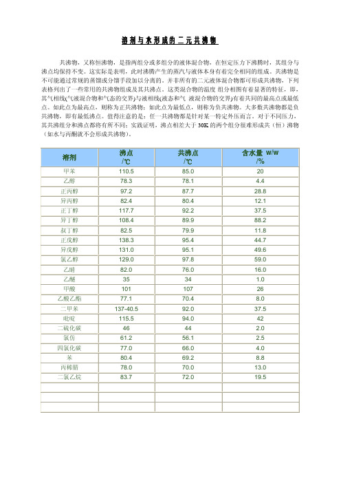 常见的二元共沸物