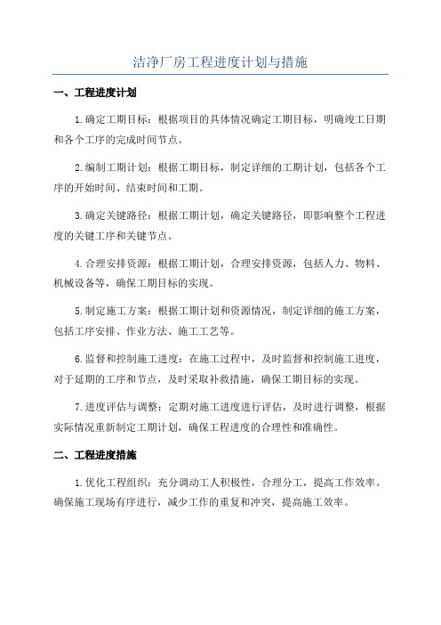 洁净厂房工程进度计划与措施