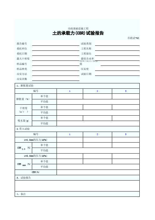 土的承载力(CBR)试验报告