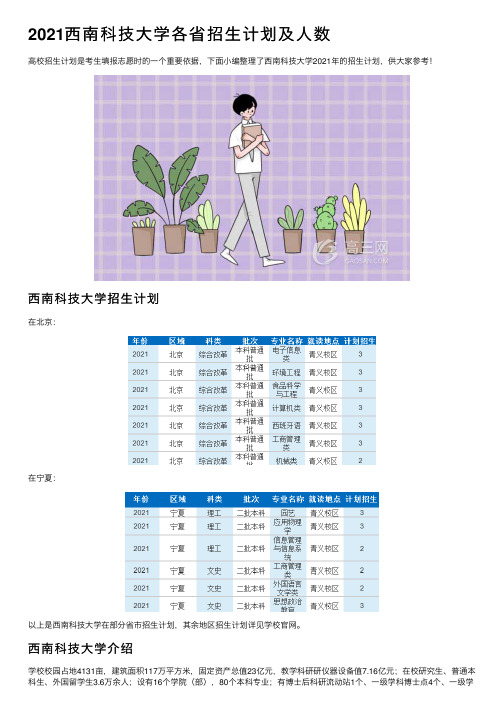 2021西南科技大学各省招生计划及人数