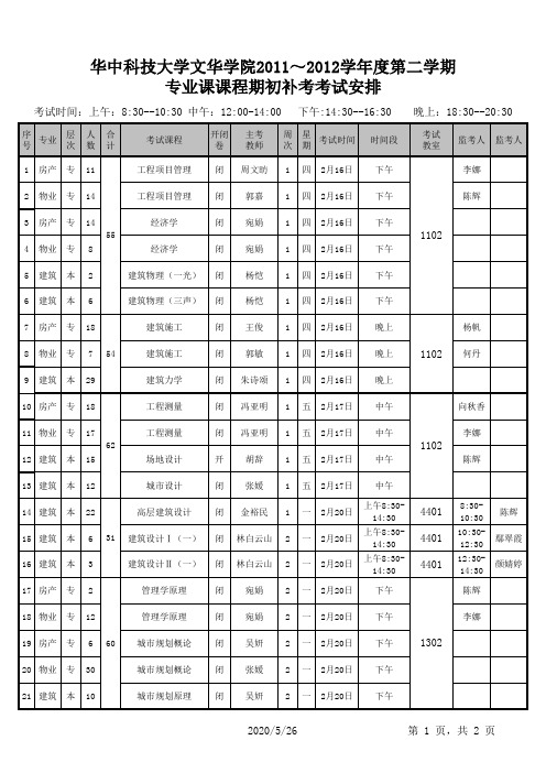 11-12-2专业课补考考试安排(朱)