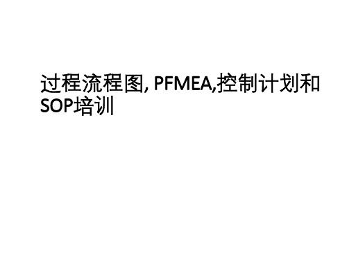 过程流程图_控制计划_PFMEA_SOP培训