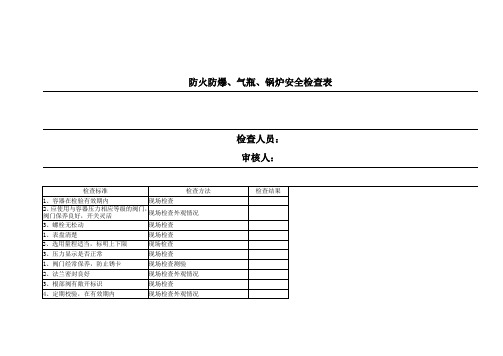 防火防爆、气瓶、锅炉安全检查表