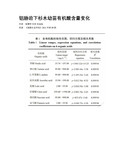 铝胁迫下杉木幼苗有机酸含量变化