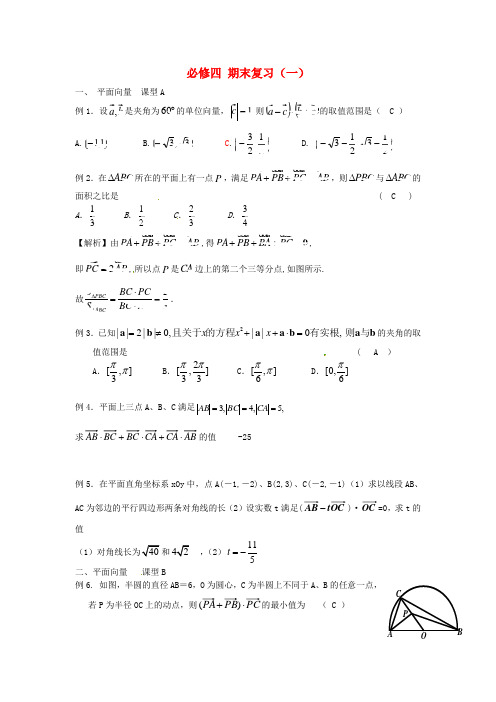 天津市第一中学2020学年高中数学 期末复习1 新人教A版必修4