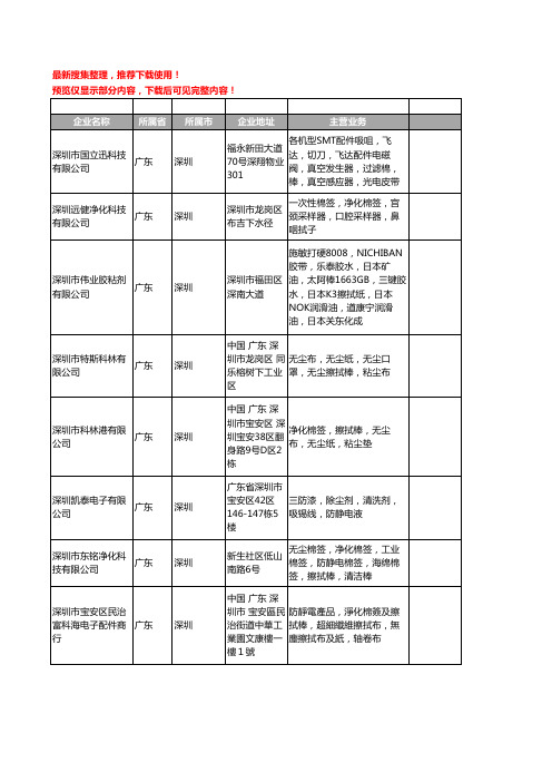 新版广东省深圳擦拭棒工商企业公司商家名录名单联系方式大全33家