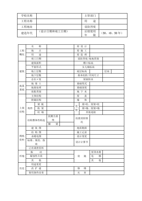 b类砌体抗震措施表格_secret