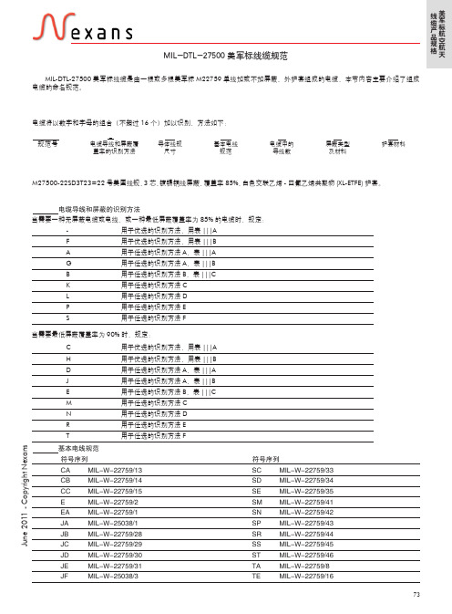 美军标电缆M命名规范