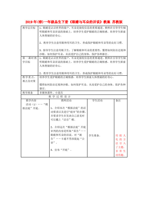 (小学教育)2019年(春)一年级品生下册《眼睛与耳朵的诉说》教案 苏教版