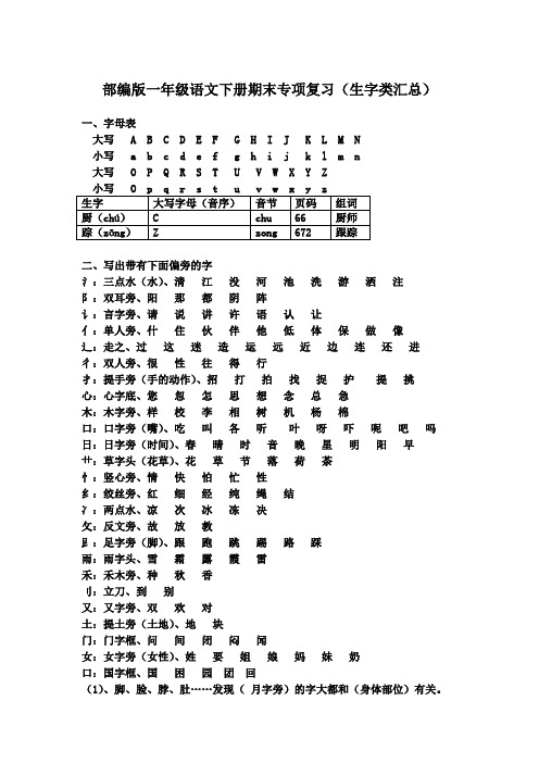 【部编版】一年级语文下册期末专项复习(生字类)