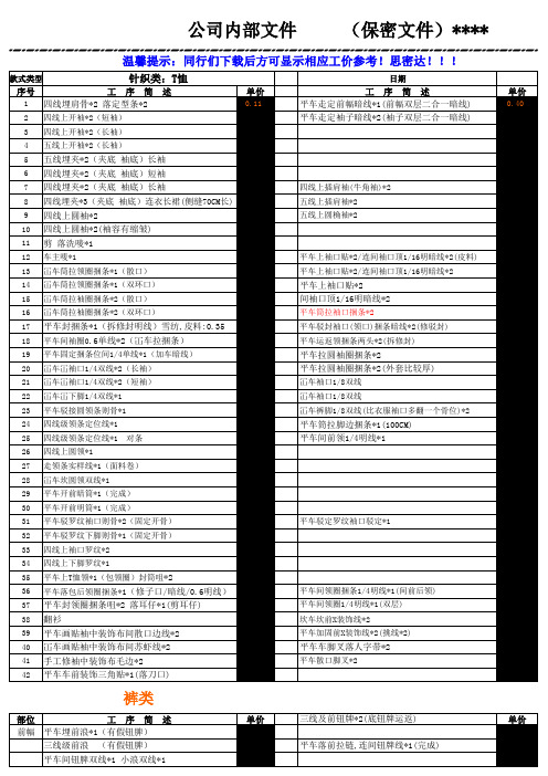 服装车间标准工时 工价 各类型工序价库汇总xls