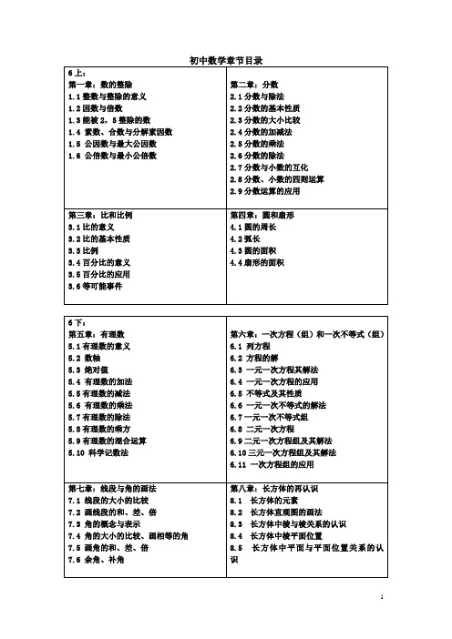 上海初中数学课本章节目录大全(我手工输入的)