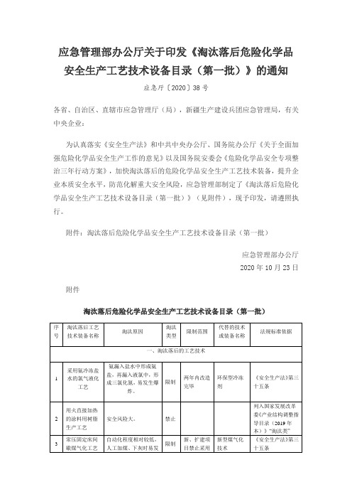 《淘汰落后危险化学品安全生产工艺技术设备目录(第一批)》应急厅〔2020〕38号