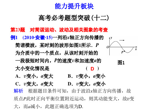 人教版新课标届高考一轮复习物理必考题突破十二省名师优质课赛课获奖课件市赛课一等奖课件