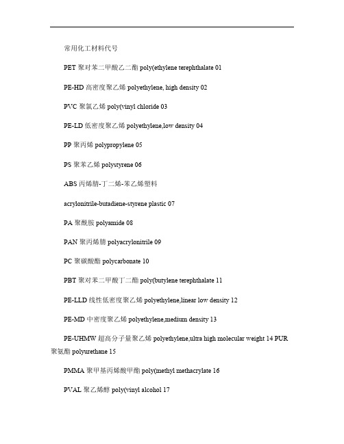 常用化工材料代号.