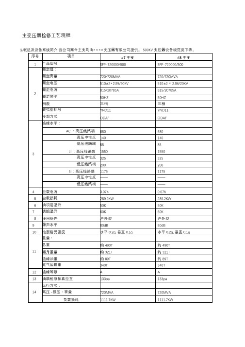 主变压器检修