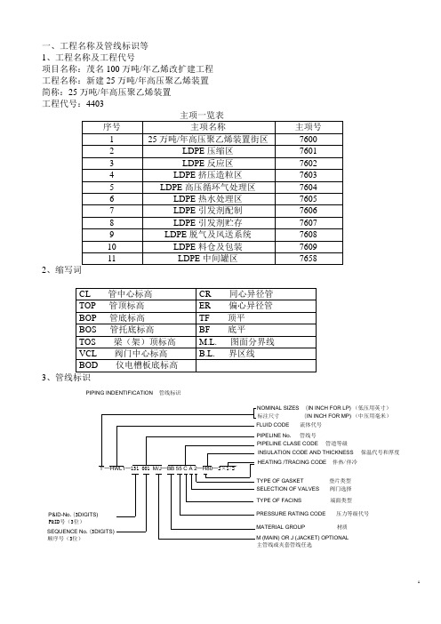 一.管线标识、阀门标识