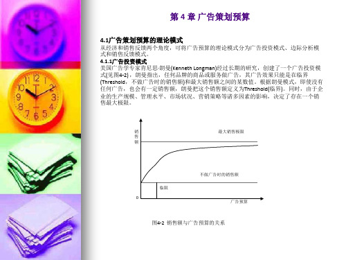 广告策划预算