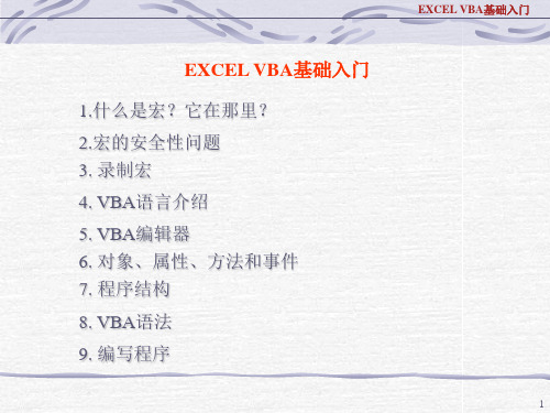 EXCEL VBA基础入门ppt课件