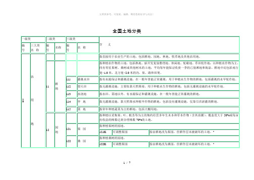 全国土地类型分类