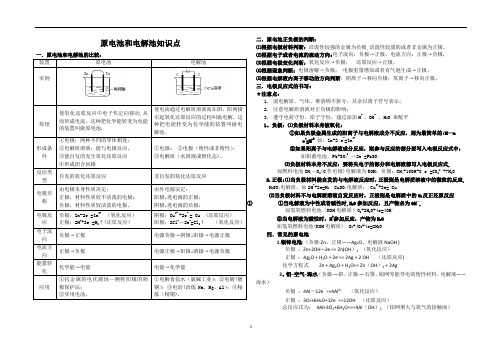 原电池和电解池知识点归纳