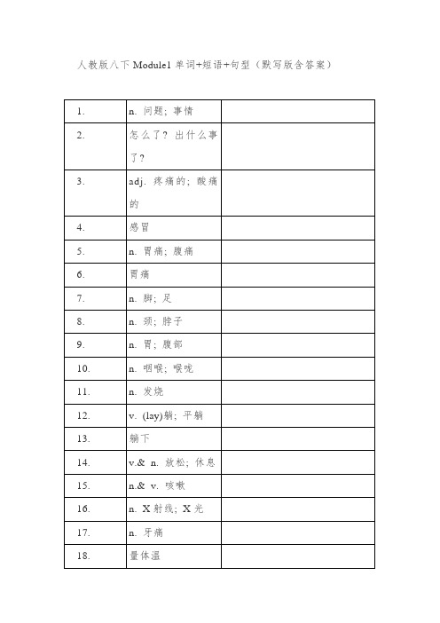 人教版八下unit1单词+短语+句型(默写版含答案)