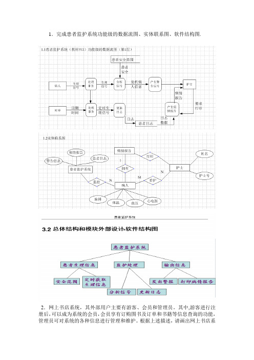 软件工程各种图的画法(考试必备)【范本模板】