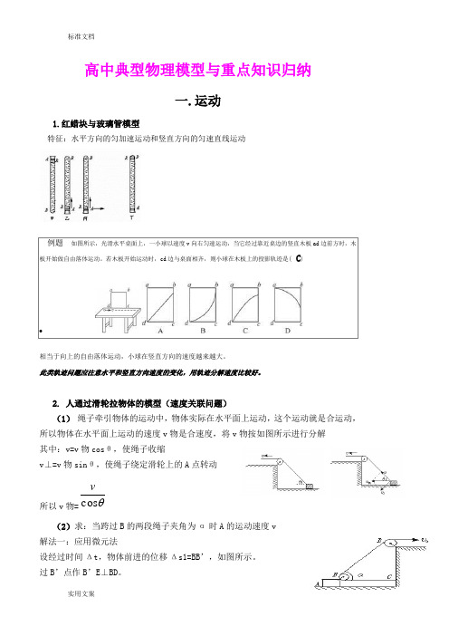 高一必修二典型物理模型与知识点归纳