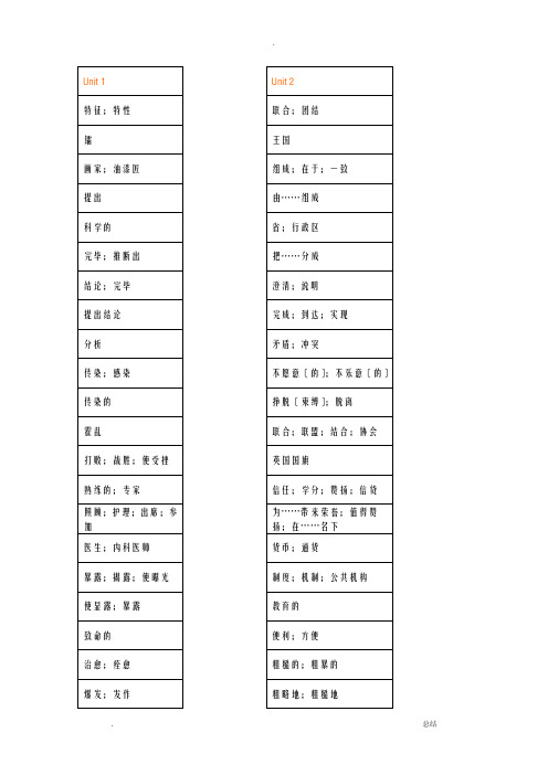 英语必修五单词表(中文)