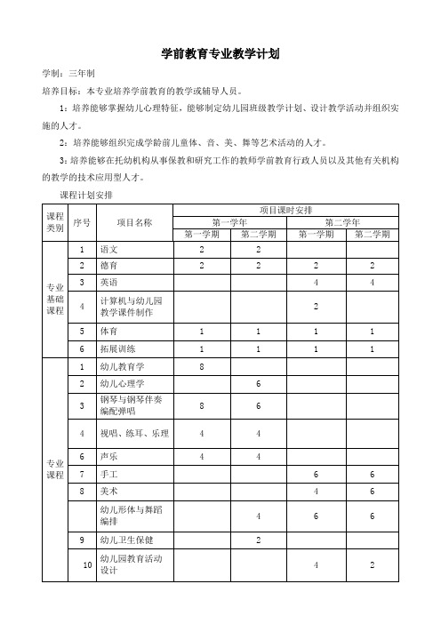 学前教育专业课程设置(再修改)