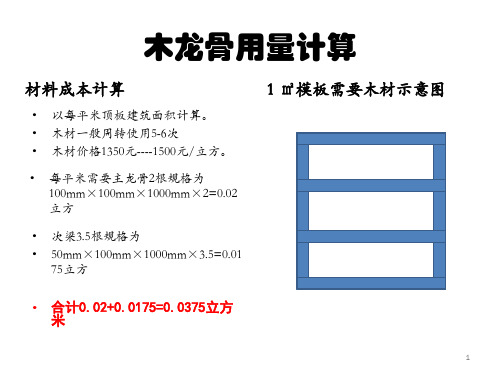 施工队木方用量计算ppt课件