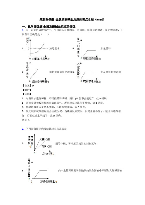 最新图像题 金属及酸碱盐反应知识点总结(word)