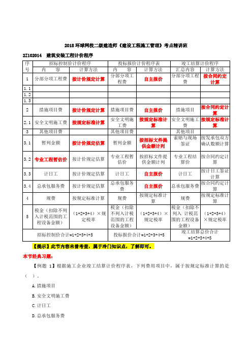 2018二建-施工管理-精讲班-13、2Z102010建筑安装工程费用项目的组成与计算(五)