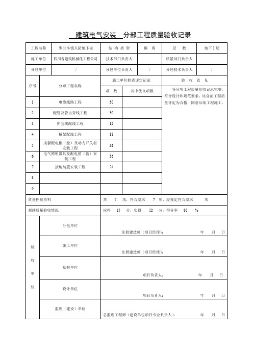 建筑电气安装分部工程质量验收记录