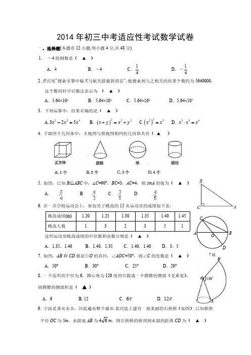 数学(2014