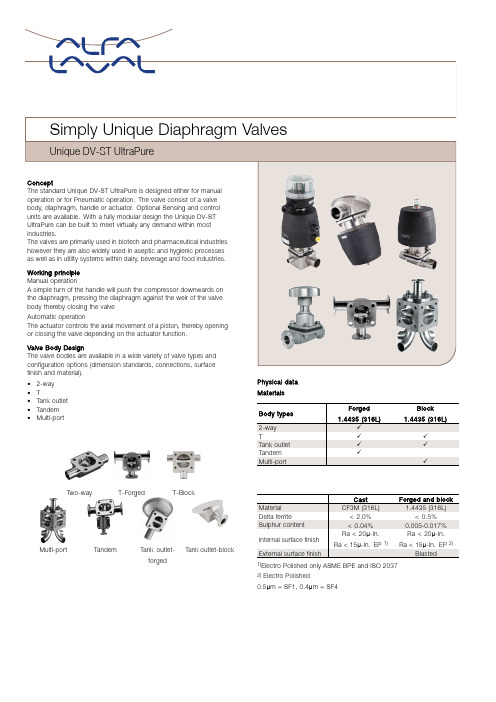 唯一对称膜式阀门DV-ST超级纯净说明书