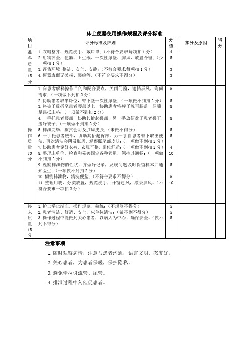 床上便器使用操作规程及评分标准