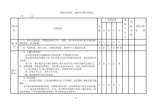 小学校长副校长量化考核表3